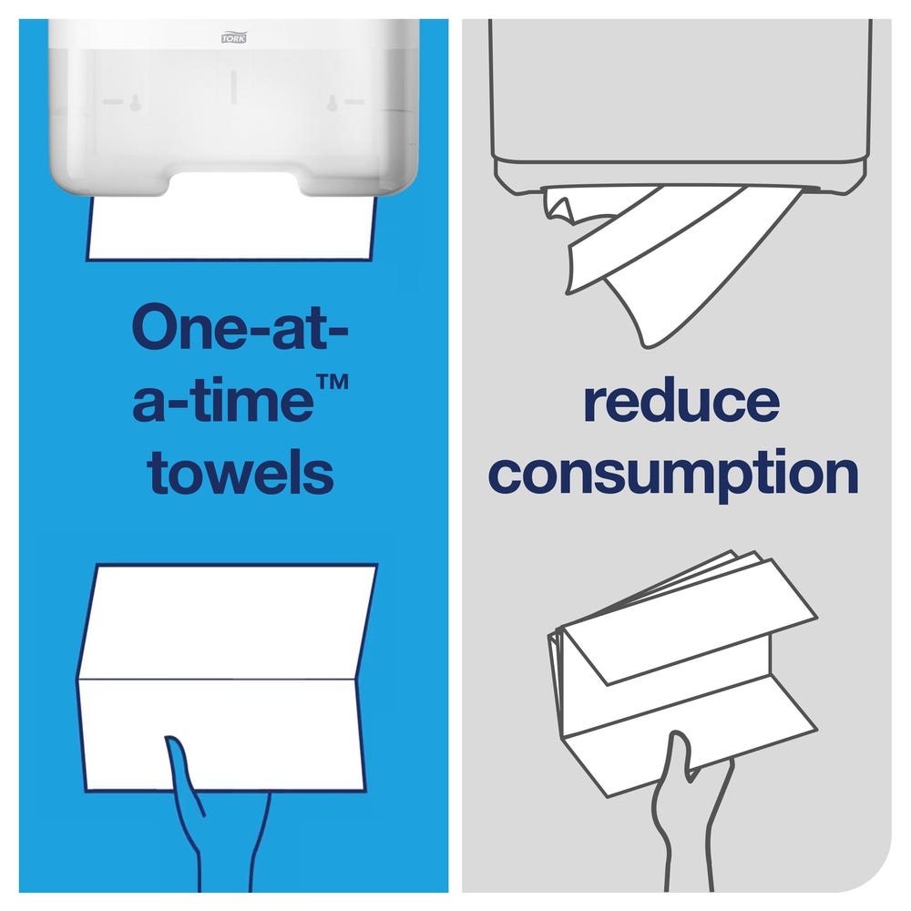 Tork Soft Singlefold Interleaved Hand Towels Blue 2 Ply Case of 3750