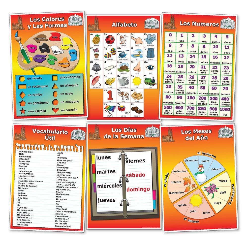 Spanish Vocabulary A3 Poster Set 1