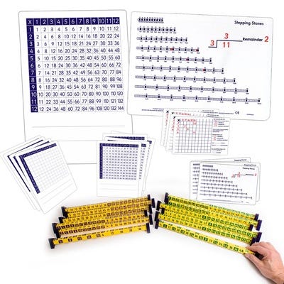 Multiples, Multiplication and Division Pack