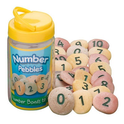 Number Bonds to 10 Number Pebbles 30-45mm Set 22