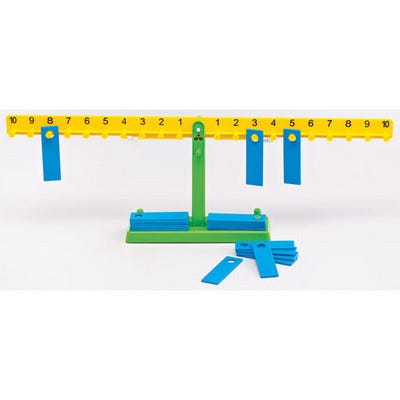 Large Mathematical Balance Set
