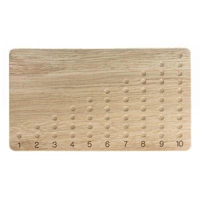 Counting to ten board