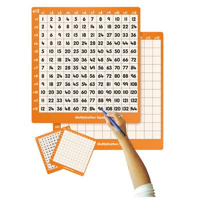 Drywipe Square 12 x 12 Multiplication   Teachers