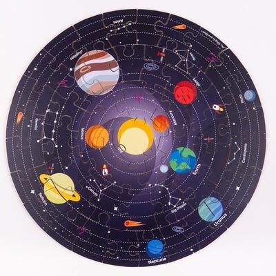 The Solar System