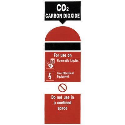 Fire Extinguisher CO2 Sign
