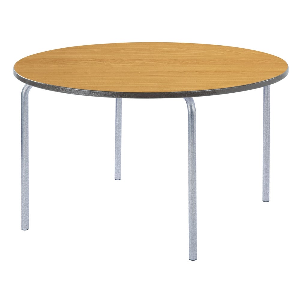 Circular Premium Equation Table Equation Table