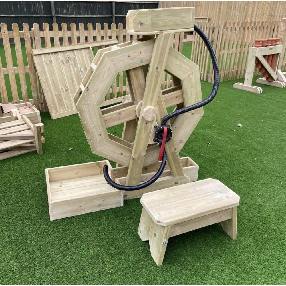 Simple Water Wheel