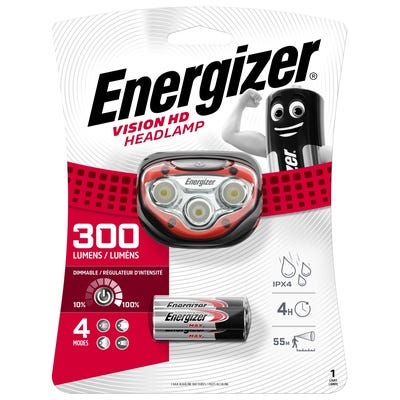 Head Torch