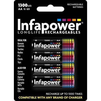 Rechargable AA Batteries