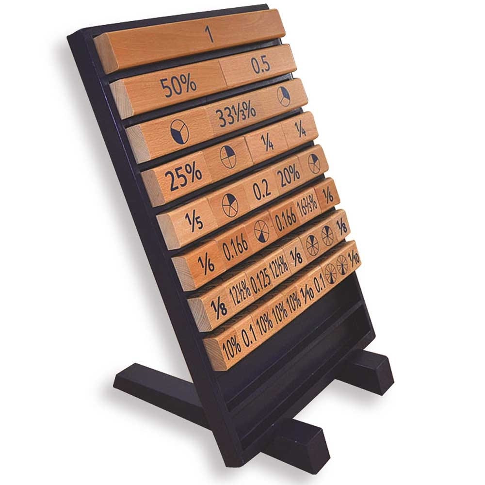 Pupils Wooden Equivalence Board