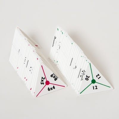 Multiplication and Addition Shapes