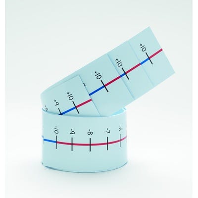 -10 to +10 Table Top Number Lines - Vert (B of 10)