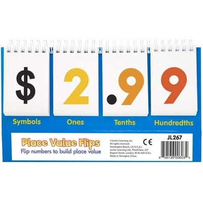 Decimal Place & Currency Value Flips