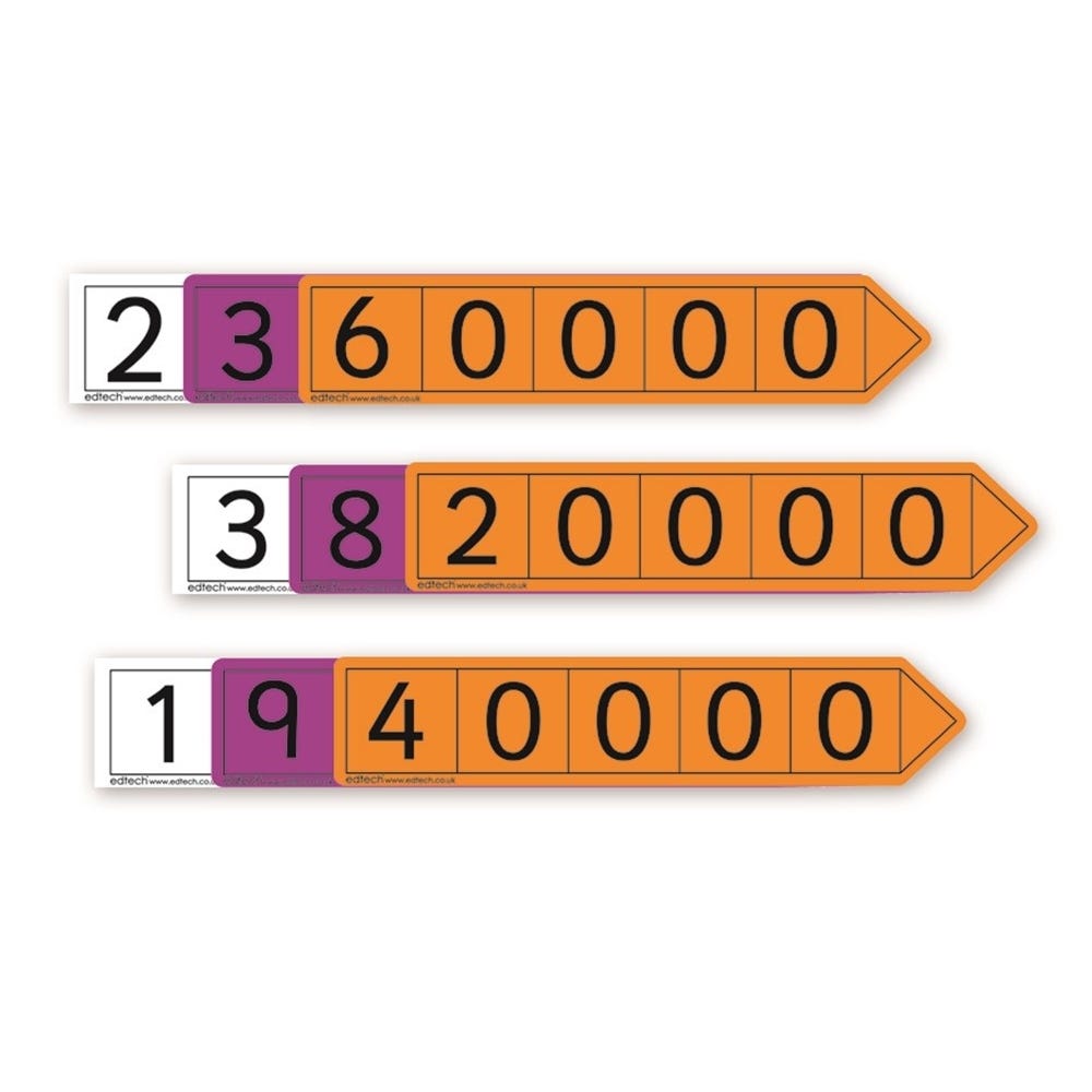 Large Number M,HTh,TTh Place Value Arrows