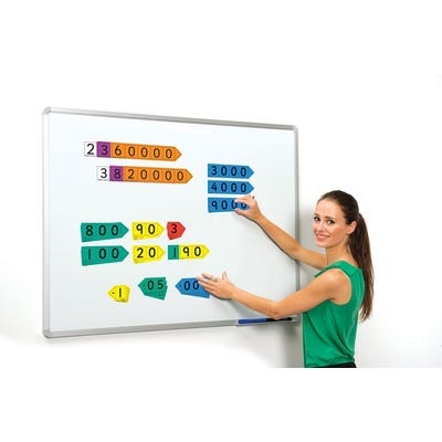 Magnetic Millions Place Value Arrows