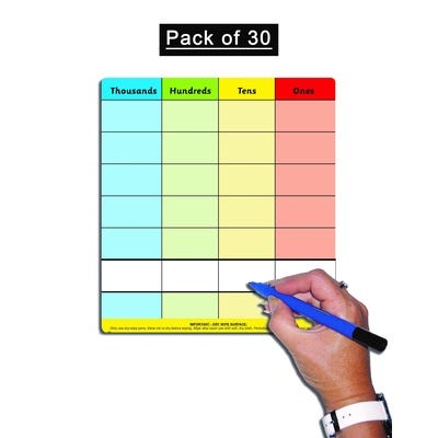 Child's Place Value Char- Th, HTU, Pack of 30