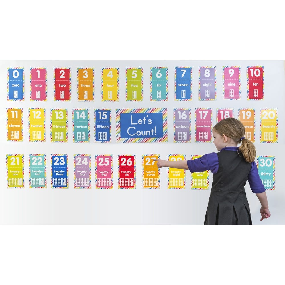 0-30 Just Teach Number Cards Bulletin Board Set