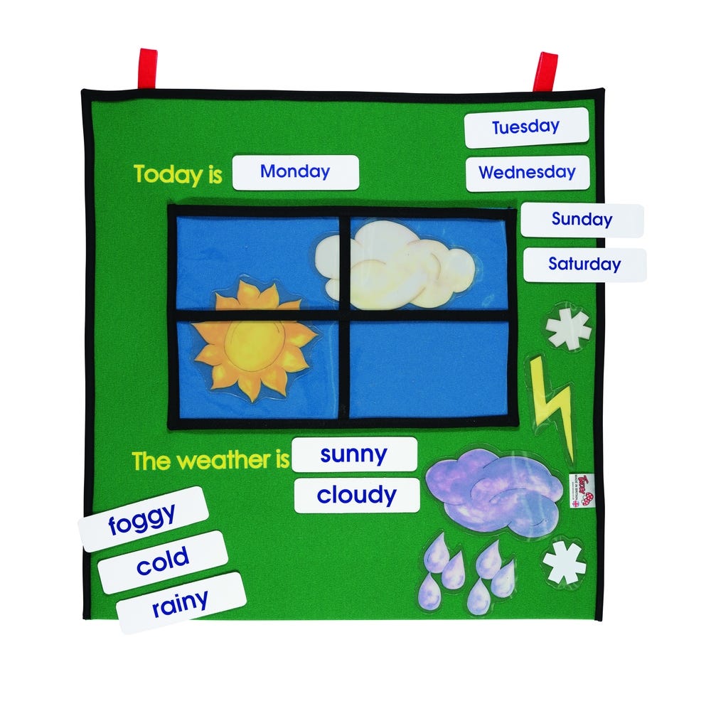 Weather Window
