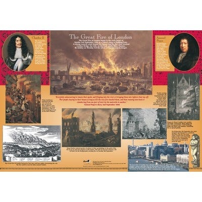 The Great Fire Of London Poster