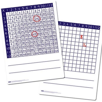 A4 Pupils Multiplication Boards Pack of 30