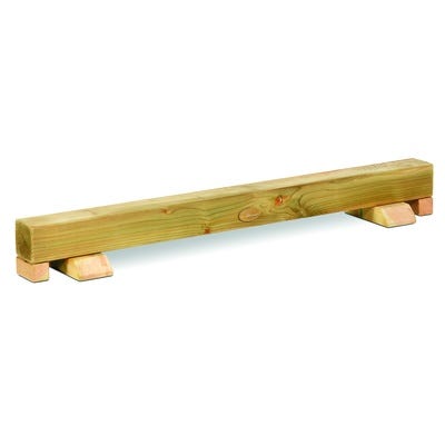 Balance Beam