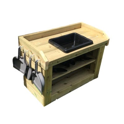 Mud Sink