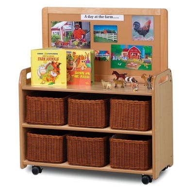 Mobile Unit With Top Display Add-on
