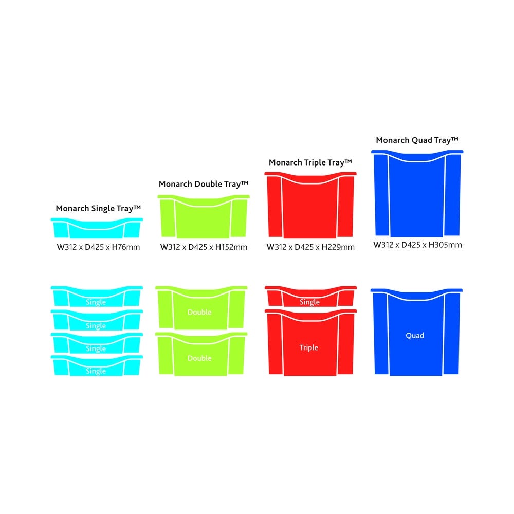 Monarch Trays