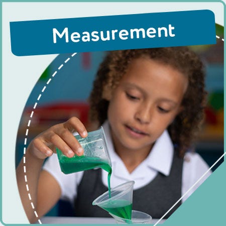 STEM Measurement Resources | KCS